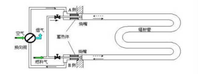 圖片關鍵詞